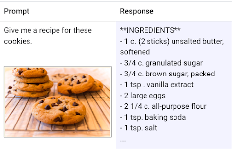 Multimodal prompt turning cookie image into a text recipe 