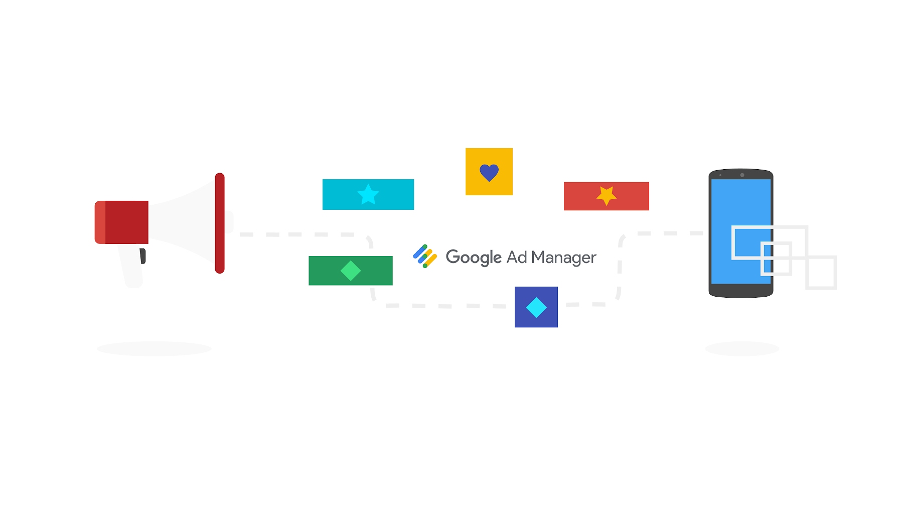 Multi customer management for Ad Manager