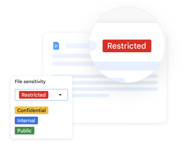 Google Document showing the following file sensitivity labels: restricted, confidential, internal and public. 