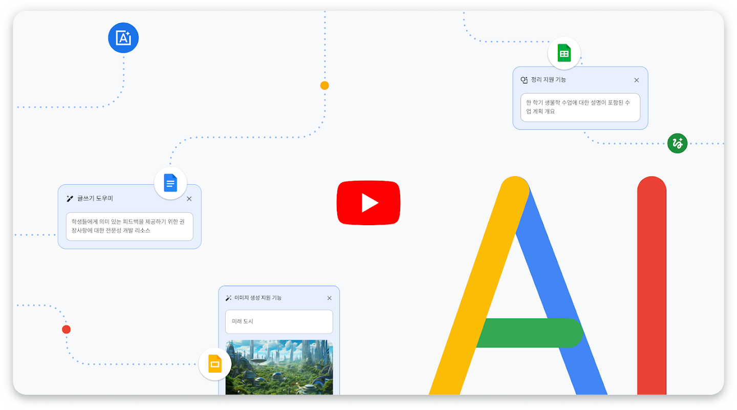 교육 분야 AI에 관한 동영상의 재생 버튼 주위에 표시된 여러 Google AI 기능