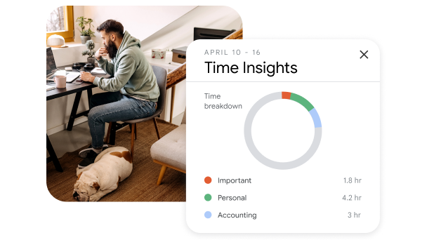 Know how you are spending your time with Time Insights