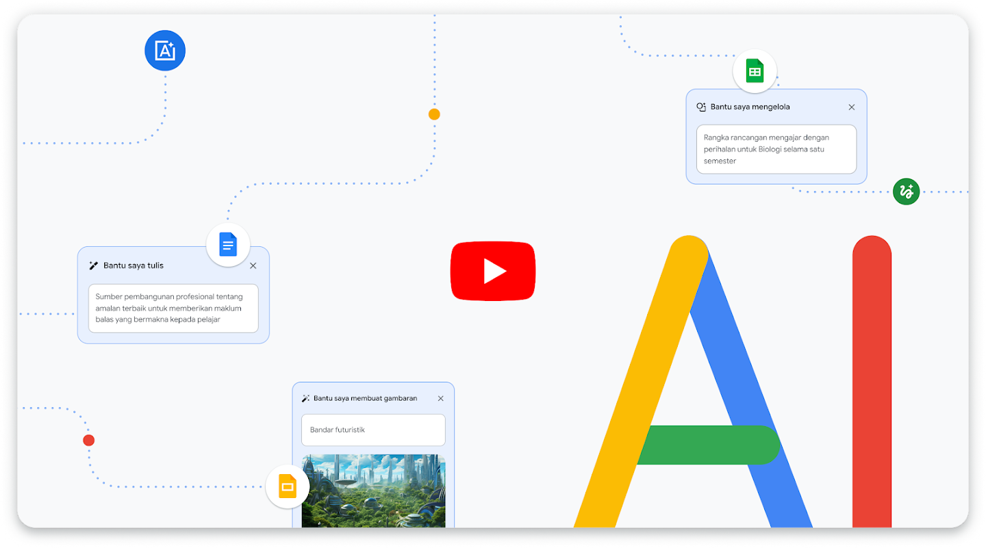 Pelbagai ciri Google AI yang terapung mengelilingi butang main bagi video tentang AI dalam pendidikan.